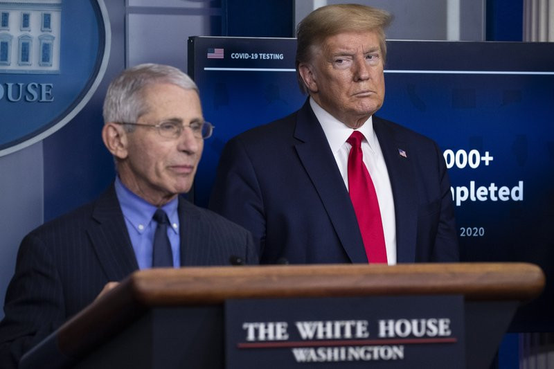 File photo of Dr Fauci with Trump.