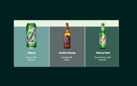Higher excise duty on beer after Gorkha Brewery violates standards