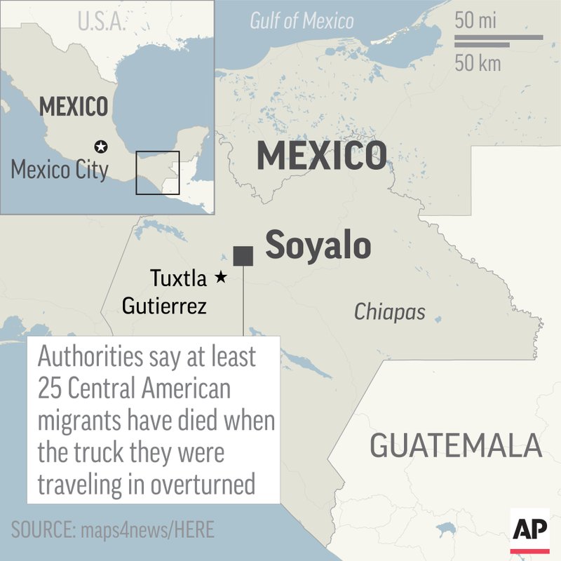 At least 25 Central American migrants die in Mexico accident